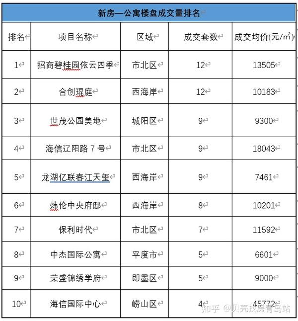 陵城區(qū)二手房市場最新動(dòng)態(tài)，家園變遷與成就感的源泉