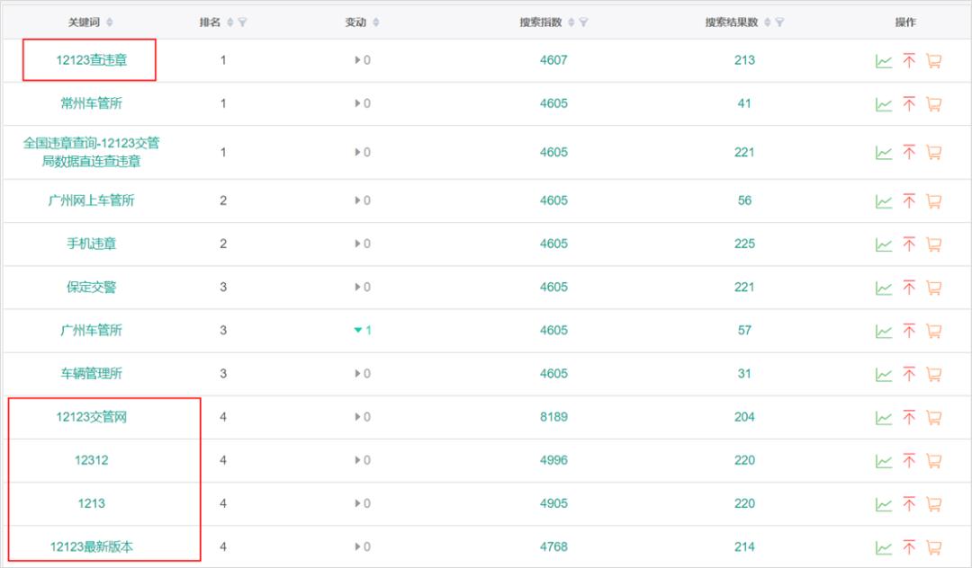 全面解析，12123app最新版本下載指南