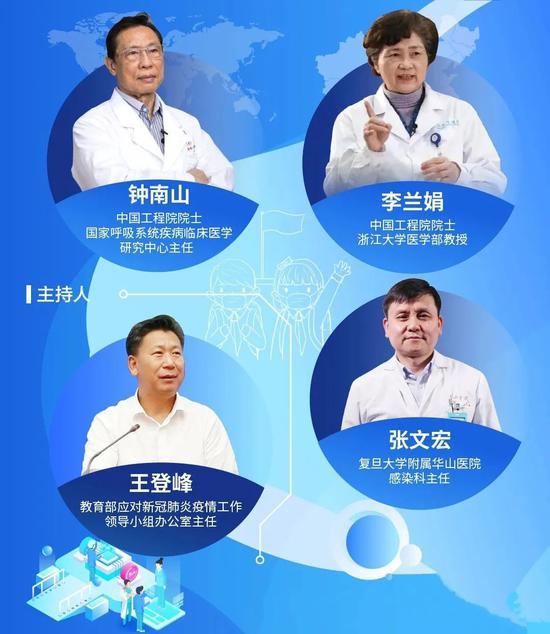張文宏最新發(fā)言揭示科技賦能助力抗擊疫情，守護(hù)健康新生活