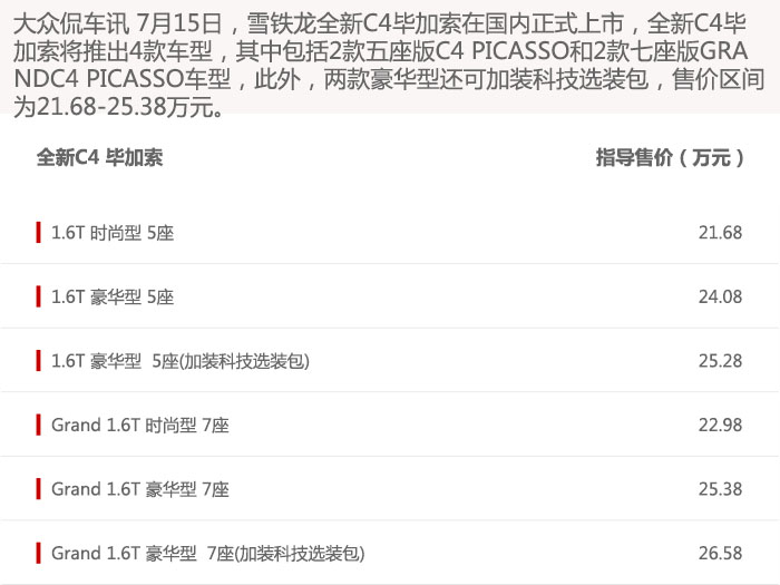 辦公設(shè)備租賃服務(wù) 第24頁(yè)