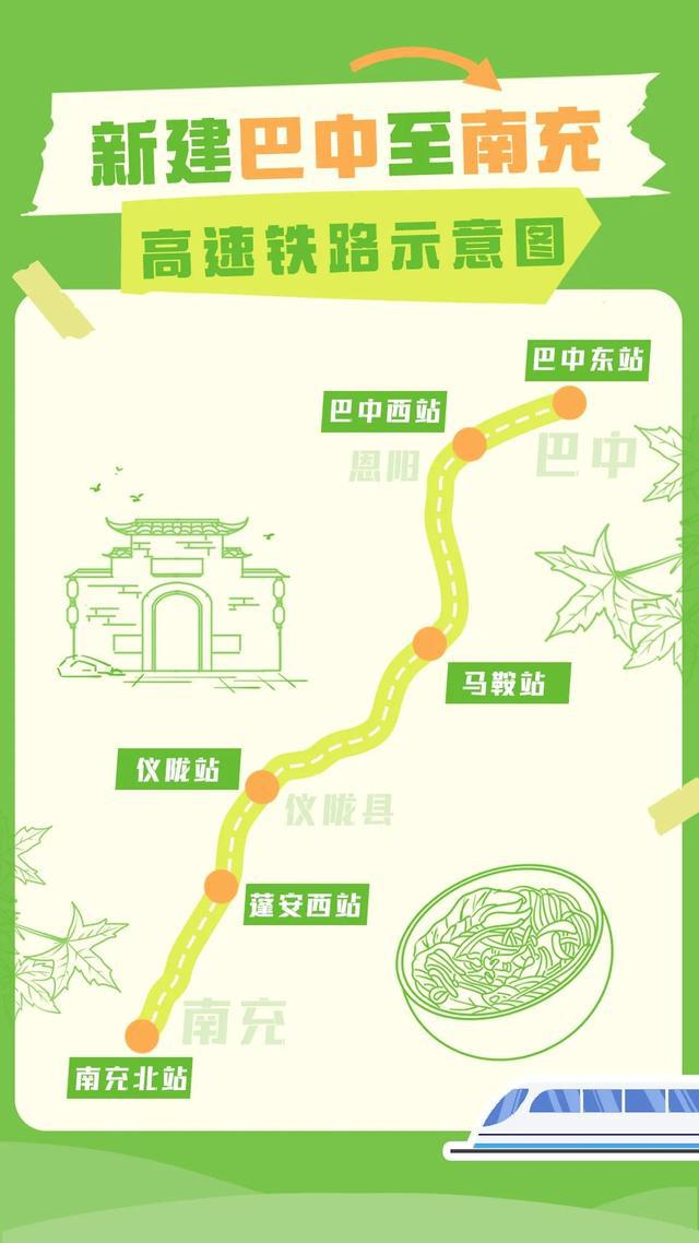 巴南鐵路最新線路圖，自然美景探索之旅的啟程點
