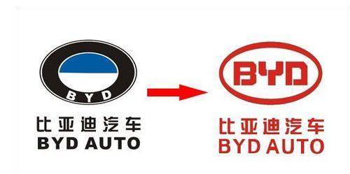 比亞迪最新車標(biāo)，科技與生活的無(wú)縫融合