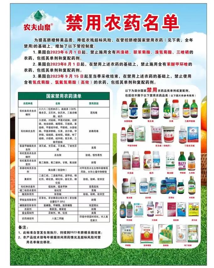 農(nóng)藥最新科技，綠色革命的先鋒引領(lǐng)者