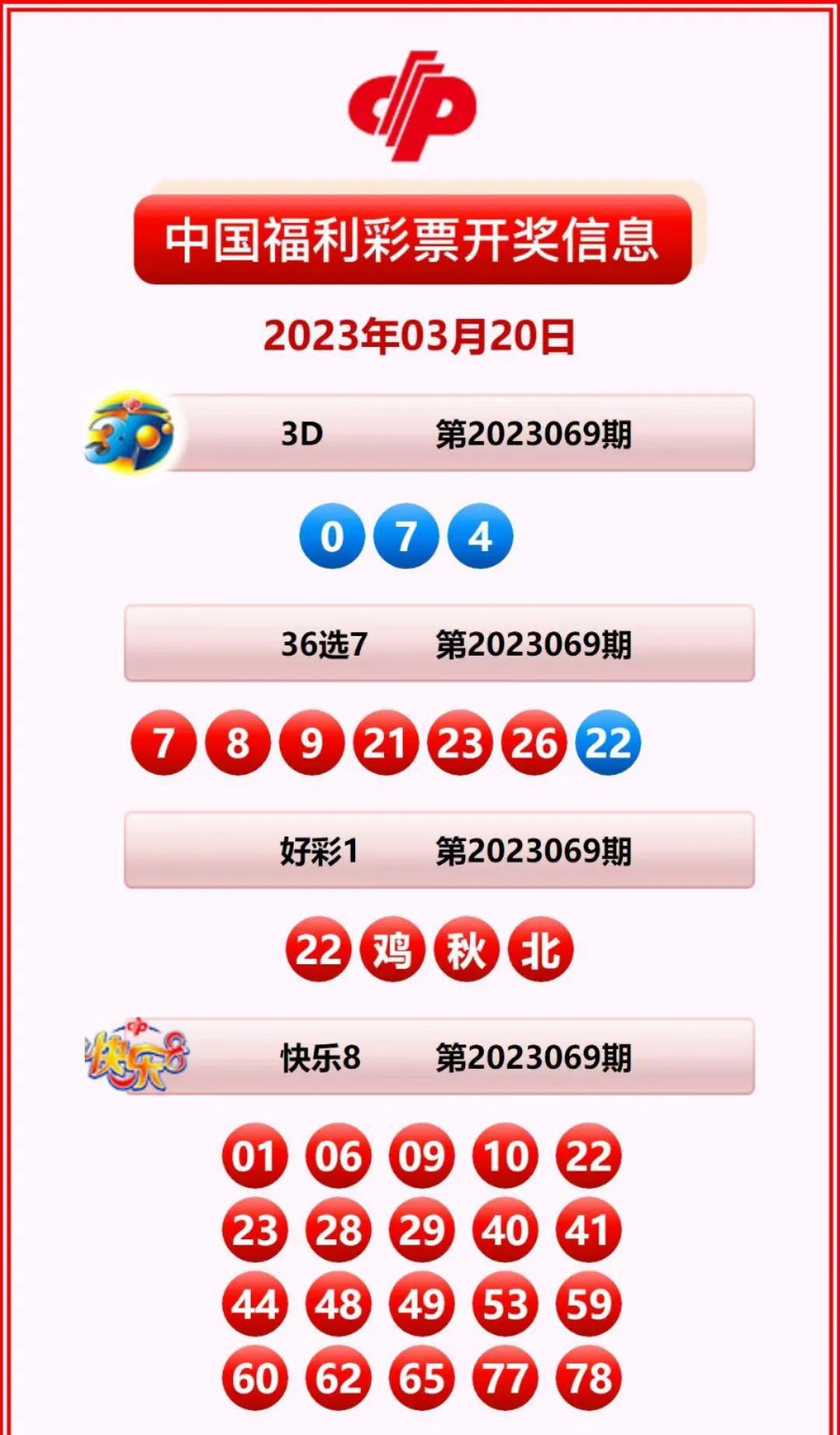 雙色球最新開獎(jiǎng)查詢，友情、夢(mèng)想與幸運(yùn)交織的小故事