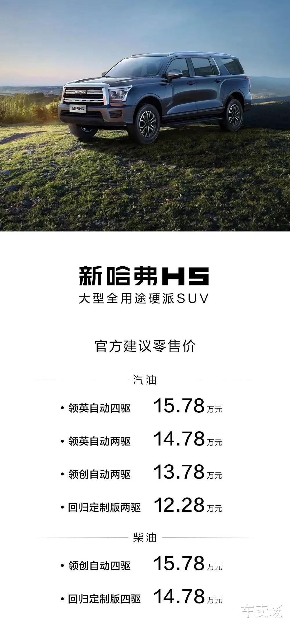 哈弗H5最新價(jià)格全面解析，一篇文章帶你洞悉行情！