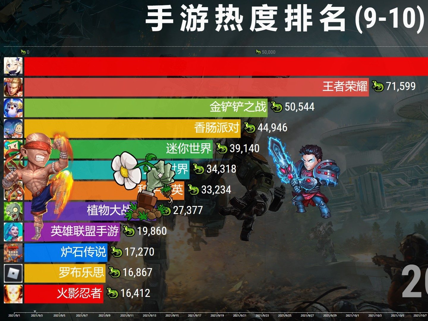 手游最新排行，探索自然美景之旅，啟程尋找內心的平和與喜悅