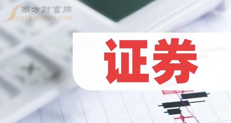 最新證券動(dòng)態(tài)，掌握市場脈搏，洞悉投資先機(jī)