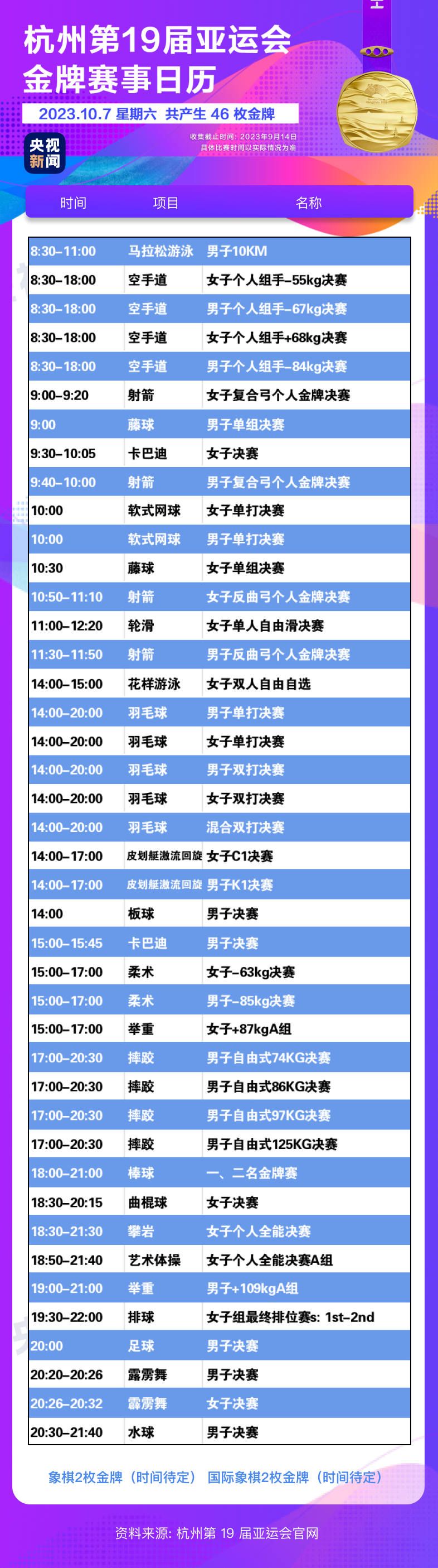 亞運會最新賽事——科技競技的魅力，體驗未來競技盛宴