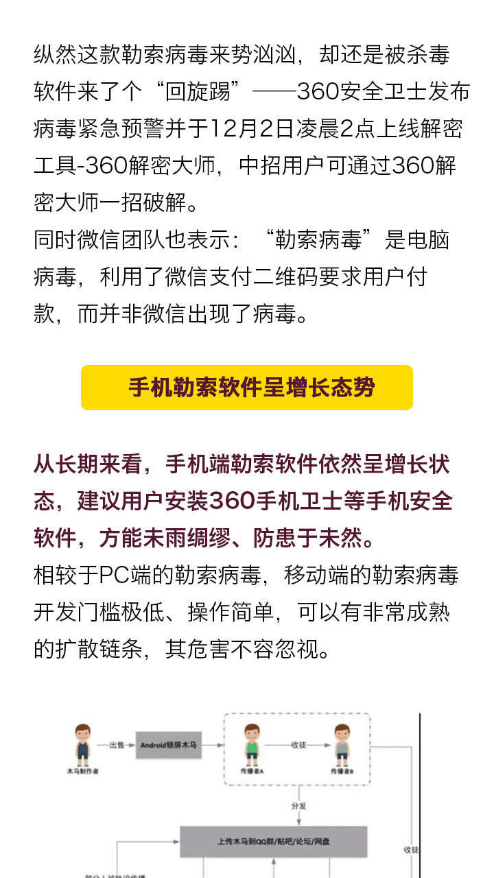 探索自然美景的旅行，遠(yuǎn)離勒索病毒，追尋自然之美
