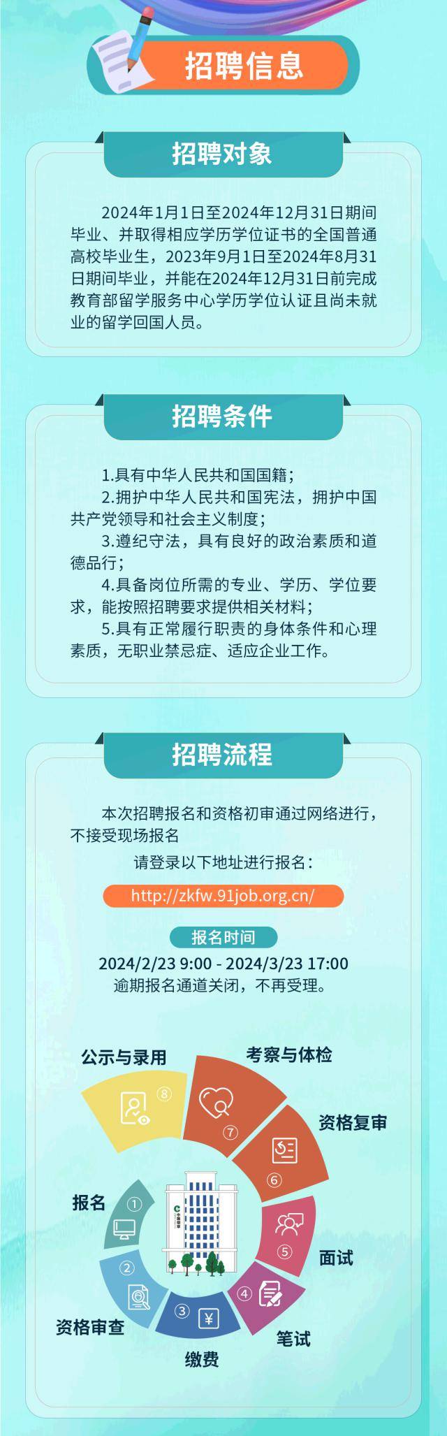 祿口最新招聘信息，職場(chǎng)新機(jī)遇的門戶探尋