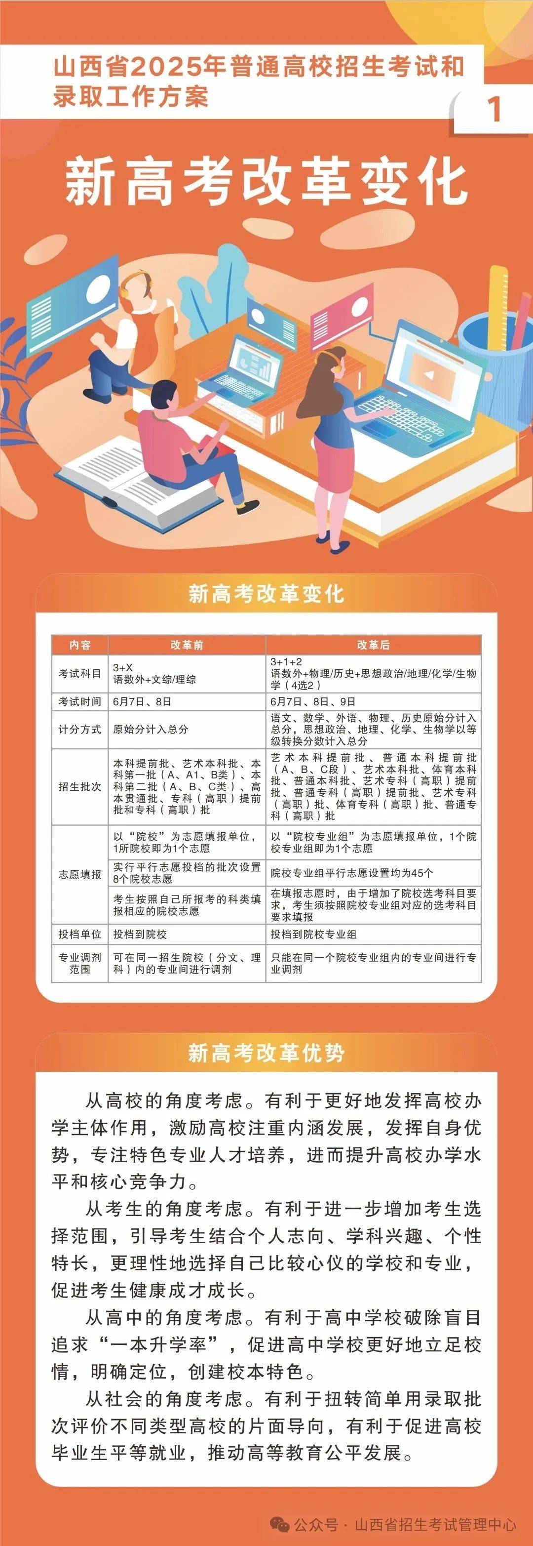 最新高考改革方案，時(shí)代變革與未來(lái)航標(biāo)的交匯點(diǎn)