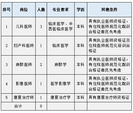 清鎮(zhèn)最新招聘信息大全，獲取指南與最新職位速遞