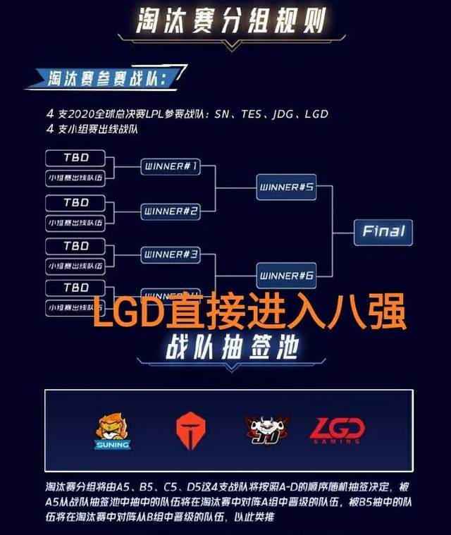 LOL 16強最新分組揭秘，小巷中的隱藏瑰寶，探索無限可能！