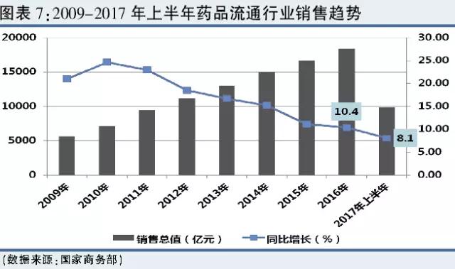 醫(yī)藥行業(yè)最新動(dòng)態(tài)，小巷深處的醫(yī)藥寶藏揭秘