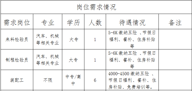 辦公設(shè)備銷售 第17頁(yè)