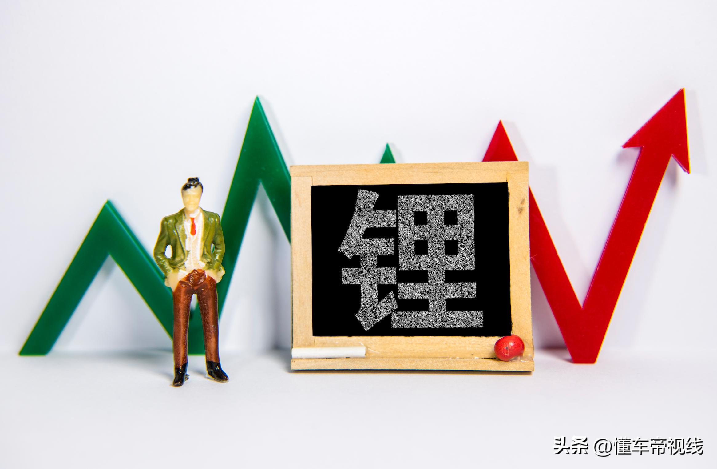 碳酸鋰最新價格走勢詳解，如何關(guān)注與理解價格動態(tài)及趨勢分析